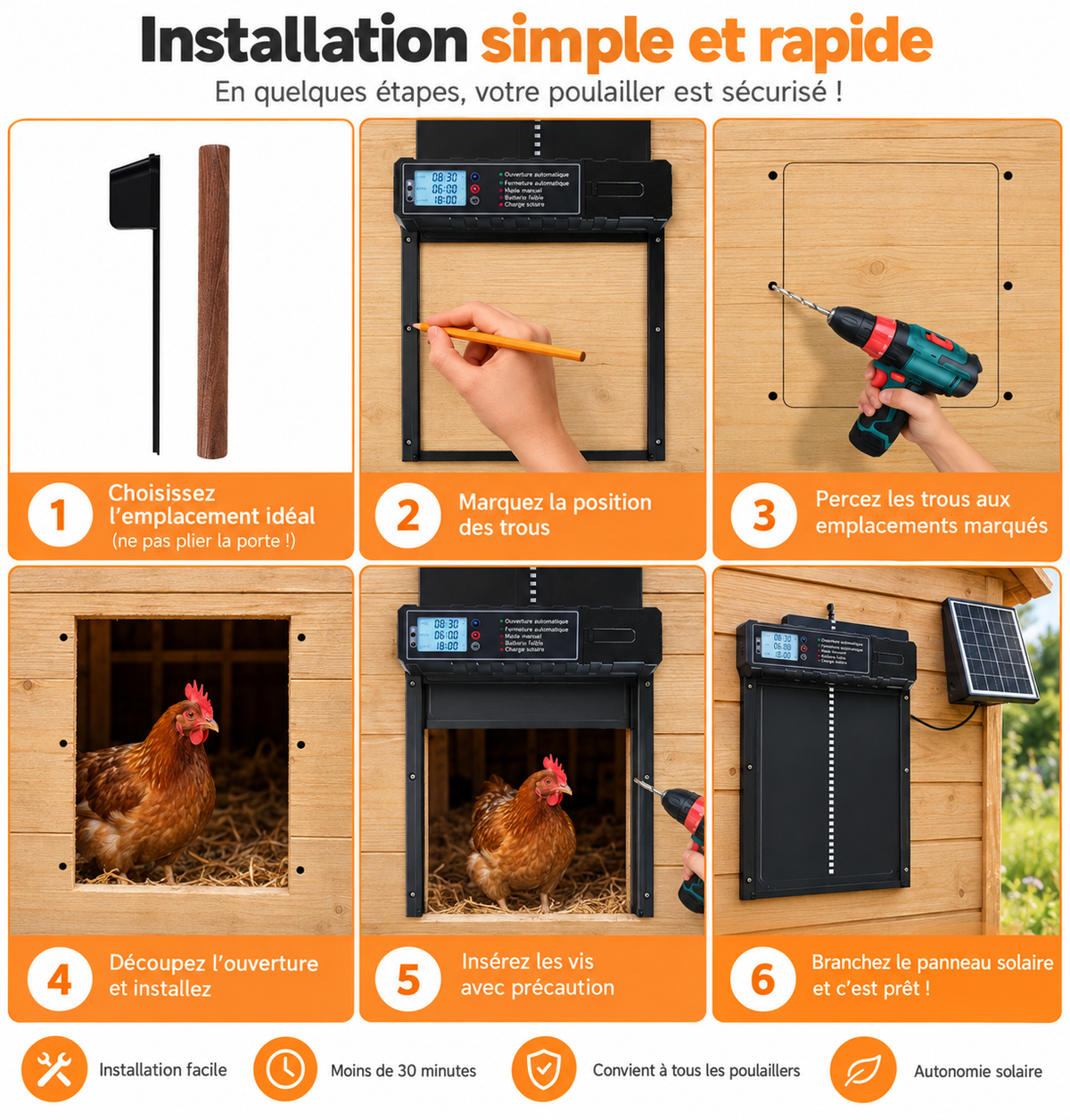 Porte automatique de poulailler solaire — télécommande, expédiée de France