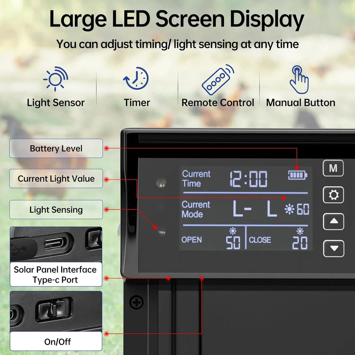 Porte automatique de poulailler solaire — 4 modes, recharge USB et capteur de lumière