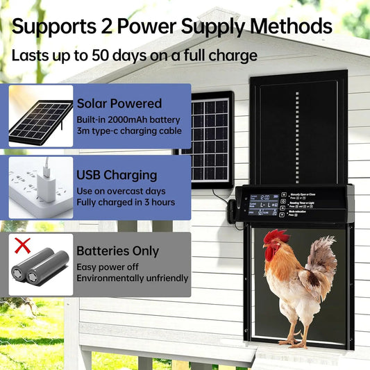 Porte automatique de poulailler solaire — 4 modes, recharge USB et capteur de lumière